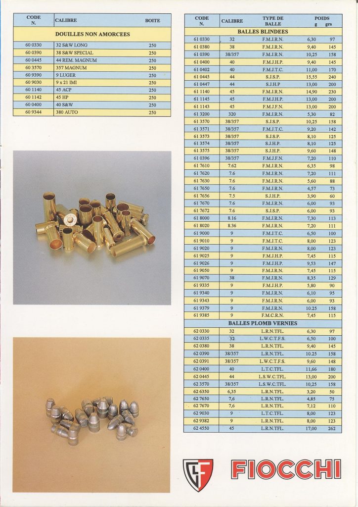 Catalogue Fiocchi.