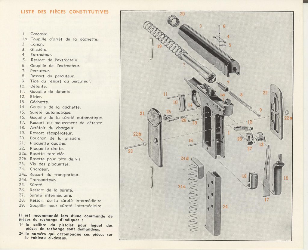 Rbm m1910 схема